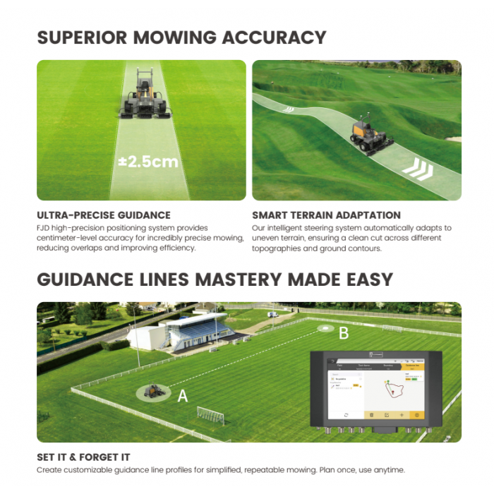 FJ Dynamics MS100 Autosteer System